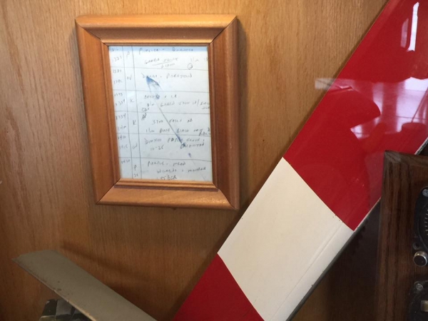 Kneeboard sheet with lookout notes